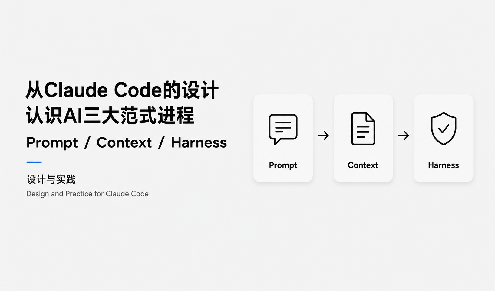 从Claude Code的设计认识AI三大范式进程 封面