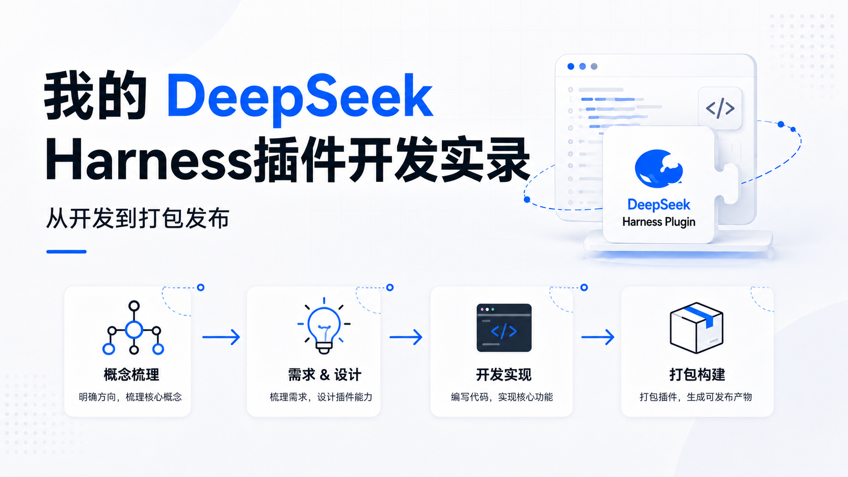 我的DeepSeek Harness插件开发实录：从开发到打包发布 封面